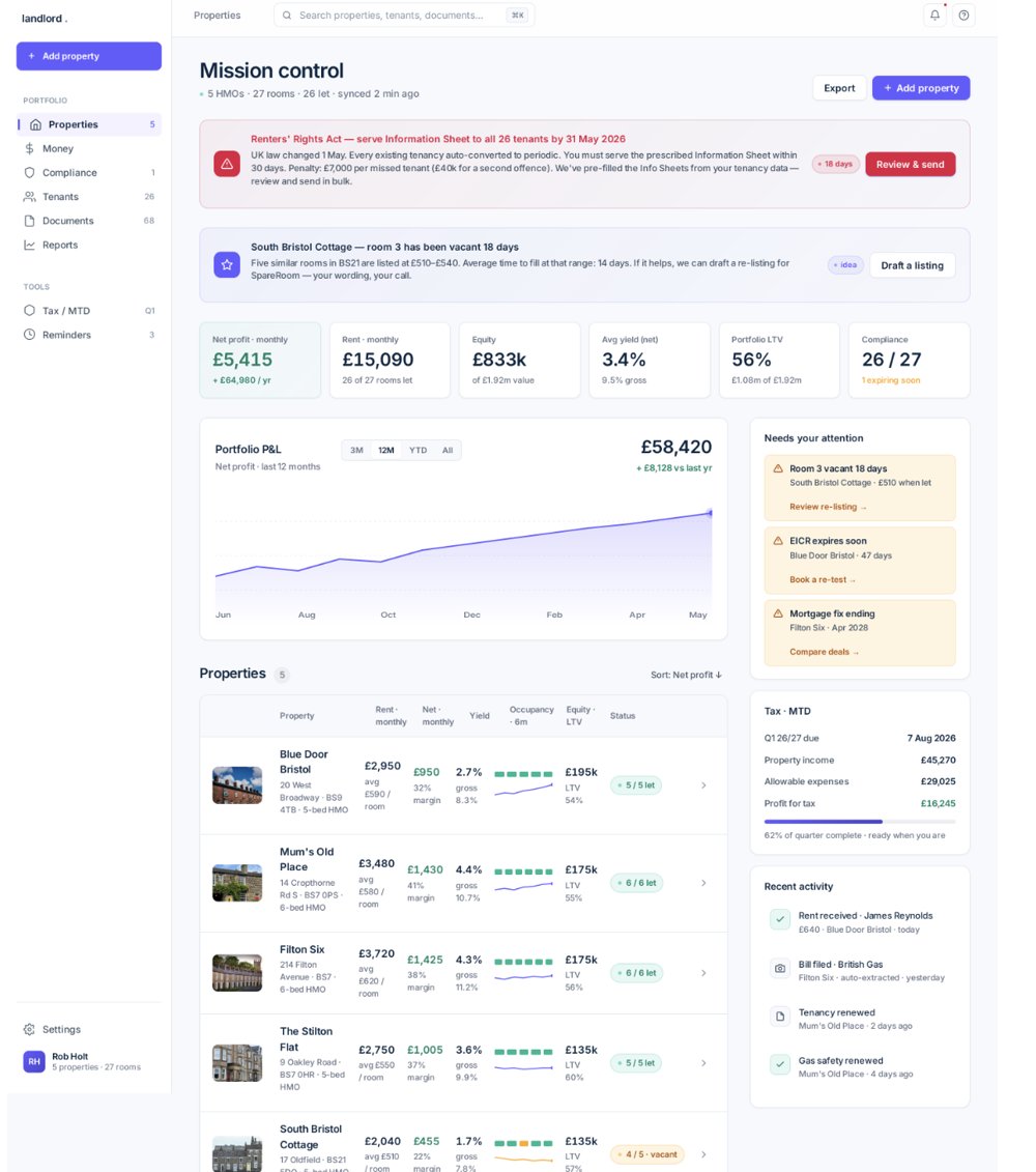 Landlord Dashboard homepage